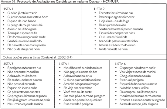 AVALIAÇÃO AUDIOLÓGICA INFANTIL - ANAMNESE - Audiologia II